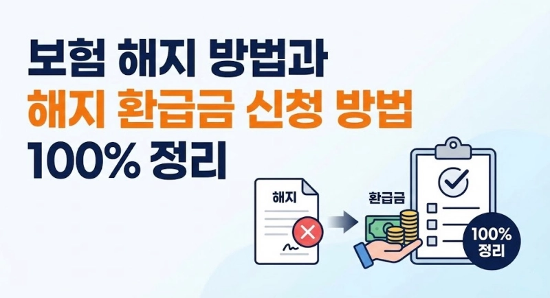 보험 해지 방법과 해지 환급금 신청 방법