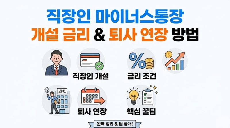 2026 직장인 마이너스통장 개설 금리 및 퇴사 연장 방법