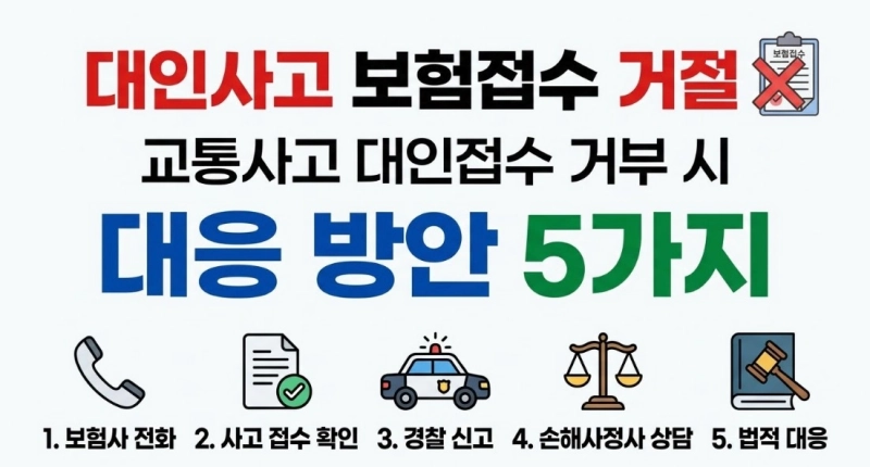 대인사고 보험접수 거절 교통사고 대인접수 거부 시 대응 방안 5가지