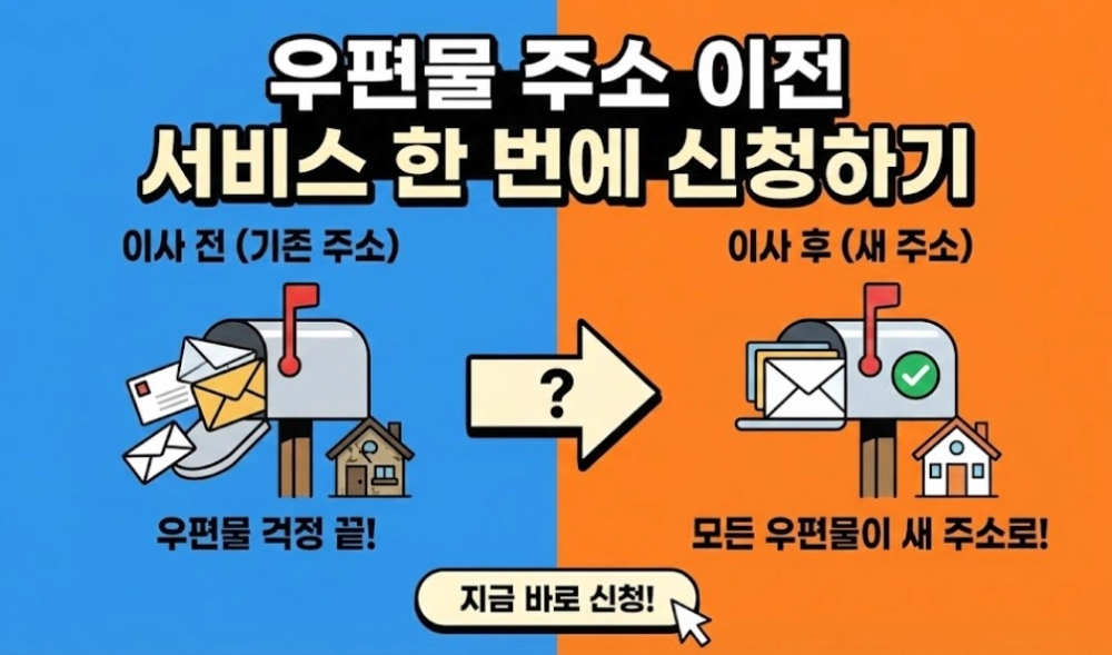 우편물 주소 이전 서비스(주거이전) 한 번에 신청하기 - 마미사랑