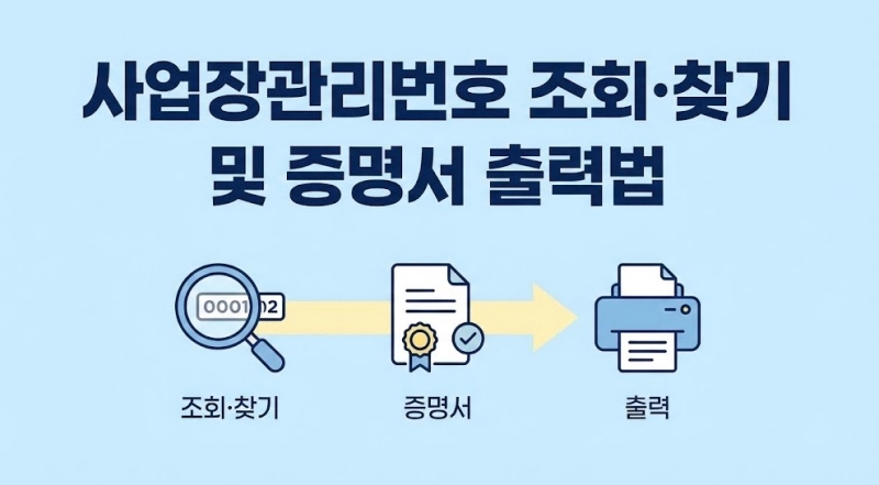 사업장관리번호 조회·찾기 및 증명서 출력법