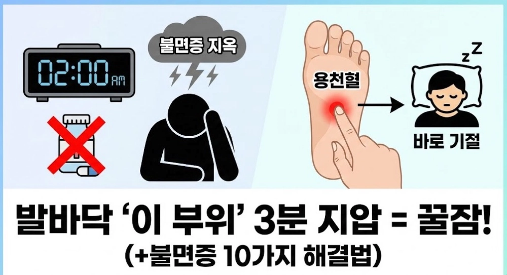 새벽 2시 불면증 지옥, 수면제 대신 발바닥 '이 부위' 누르면 바로 기절
