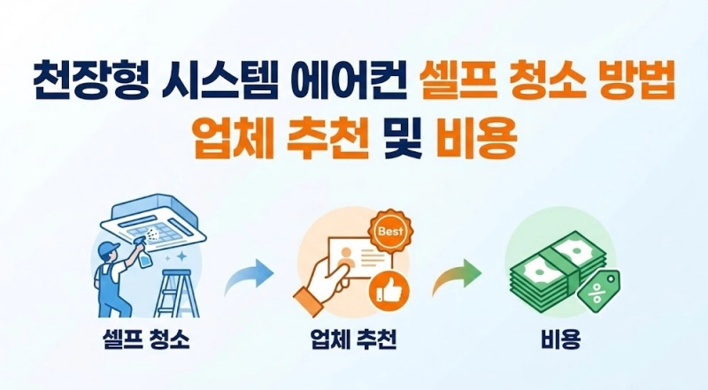 천장형 시스템 에어컨 셀프 청소 방법과 업체 추천 및 비용