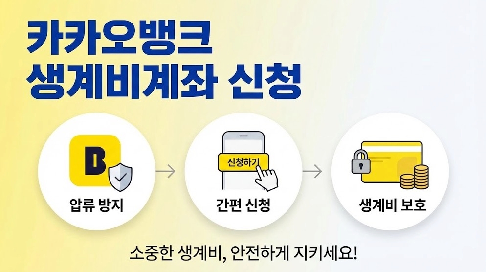 카카오뱅크 생계비계좌 신청하기