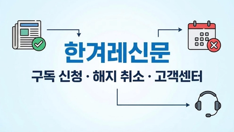 한겨레신문 구독 신청 방법과 해지 취소 및 고객센터