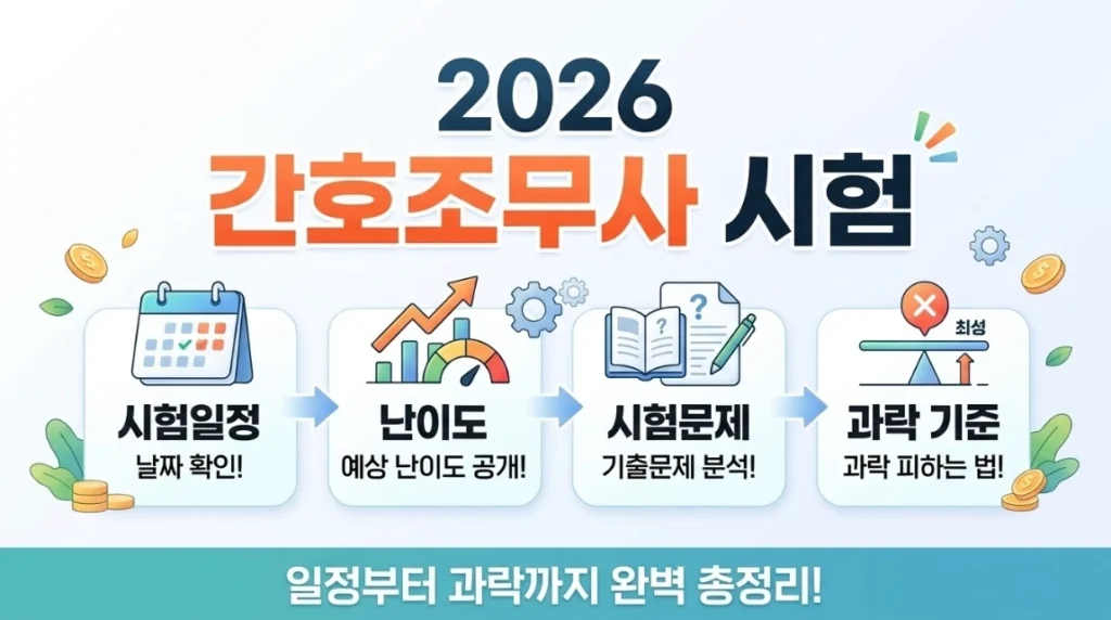 2026 간호조무사 시험일정 및 난이도 시험문제 및 과락 기준