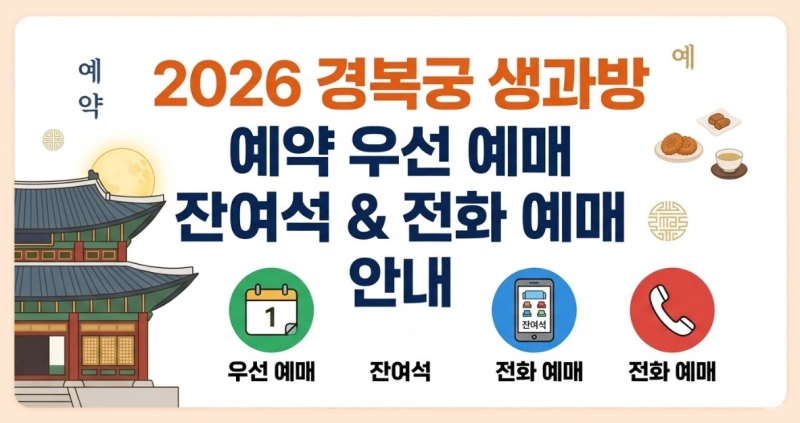 2026 경복궁 생과방 예약 링크 우선 예매 및 잔여석과 전화 예매 안내