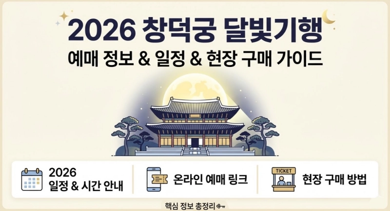 2026 창덕궁 달빛기행 예매 링크 및 일정과 현장 구매 방법 안내