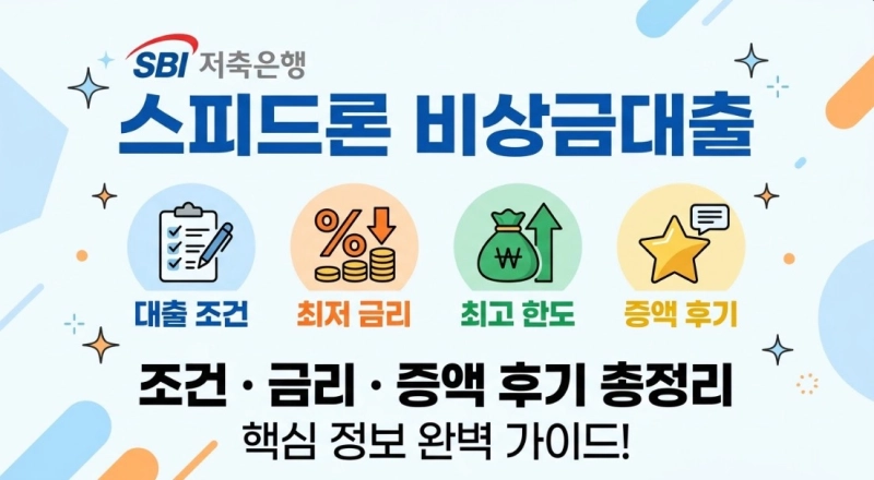 SBI저축은행 스피드론 비상금대출 조건 금리와 한도 증액 후기
