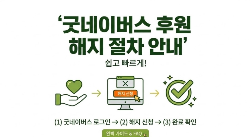 굿네이버스 후원 해지 절차 안내