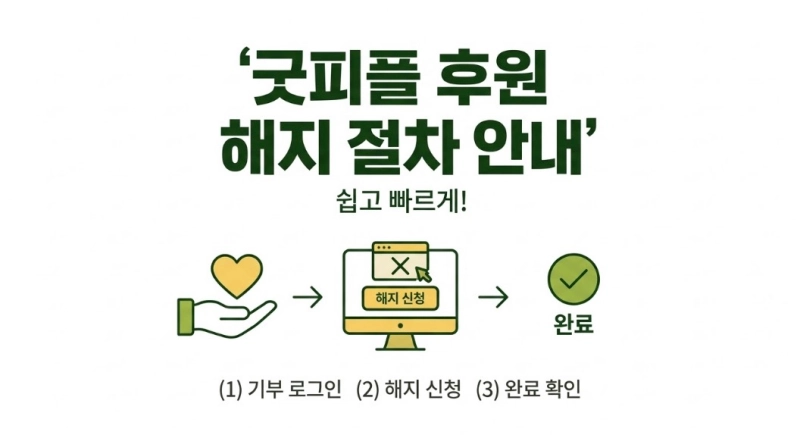굿피플 후원 해지 절차 안내
