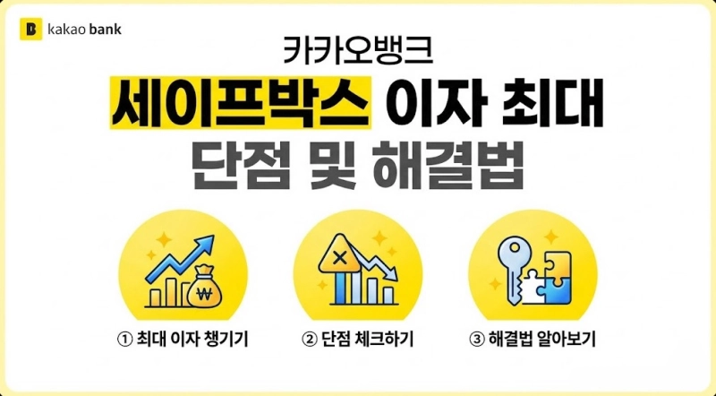 카카오뱅크 세이프박스 이자 최대 받는 방법과 단점 및 해결법
