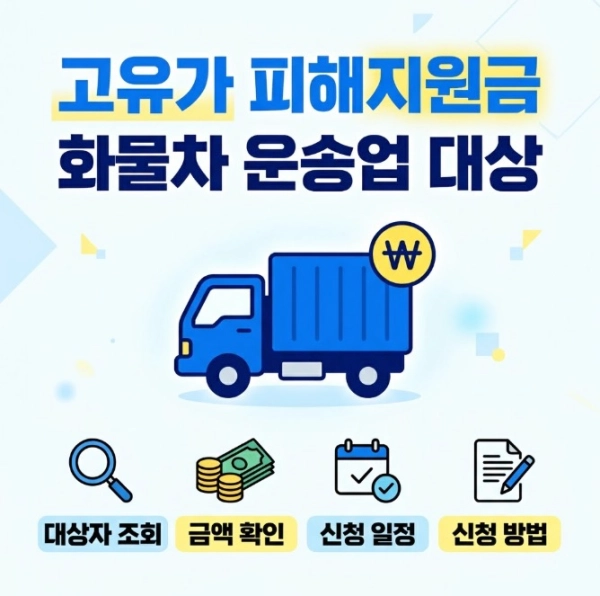 고유가 피해지원금 화물차 운송업 대상자 조회 금액 신청 일정 및 방법