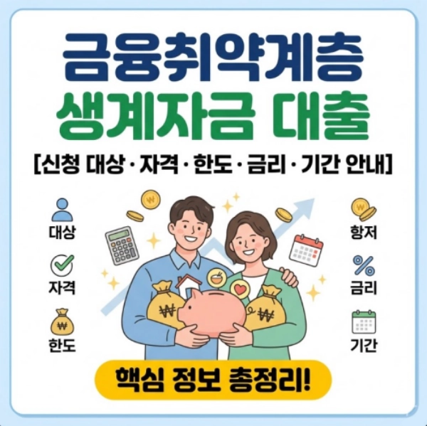 금융취약계층 생계자금 대출이란? 신청 대상 자격 한도 금리 및 대출 기간 안내
