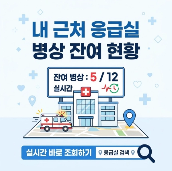 내 근처 응급실 병상 잔여 현황 실시간 확인 조회하기