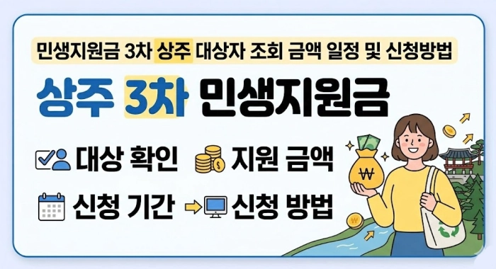 민생지원금 3차 상주 대상자 조회 금액 신청 일정 및 방법