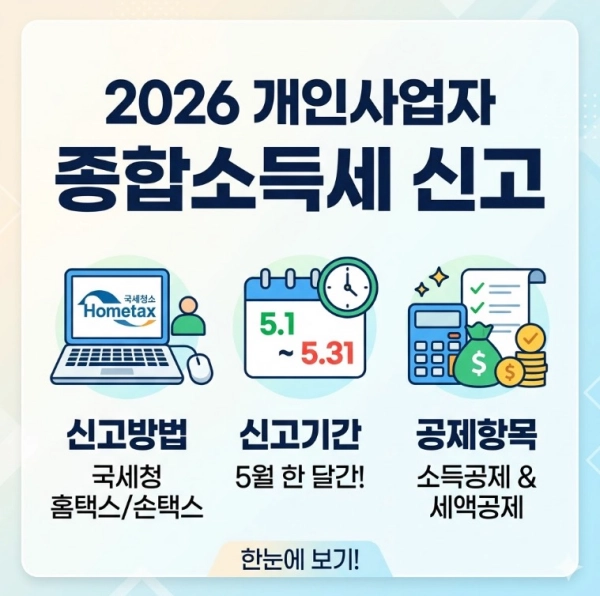 2026 개인사업자 종합소득세 신고방법 신고기간 공제항목 안내