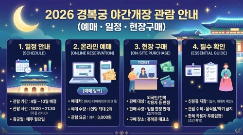 2026 경복궁 야간개장 예매 예약 링크 및 일정 요약