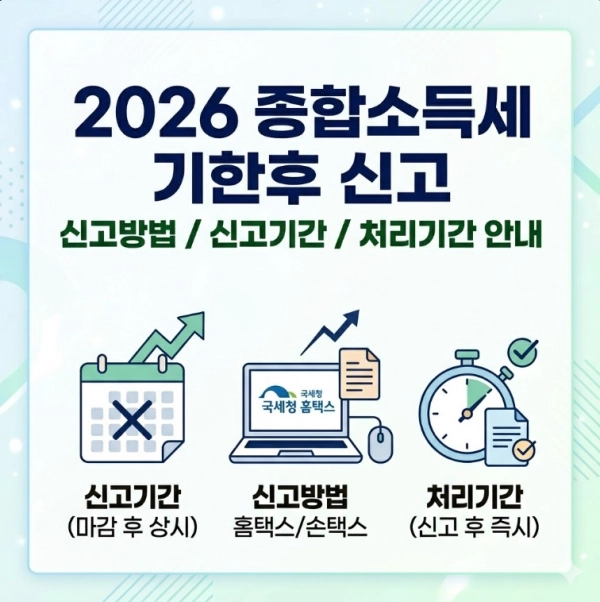 2026 종합소득세 기한후 신고방법 신고기간 및 처리기간 안내