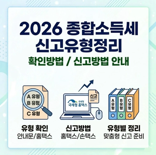 2026 종합소득세 신고유형정리 확인방법 및 신고방법 안내