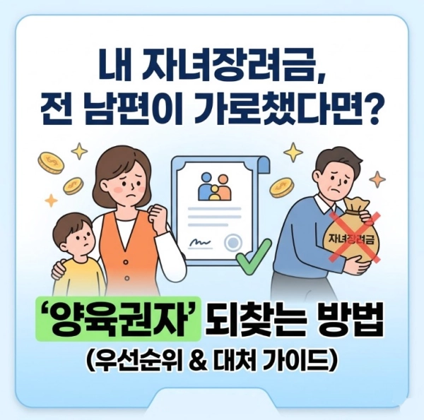 "전 남편이 내 애 자녀장려금을 가로챘다?" 양육권자가 우선순위 되찾아오는 법