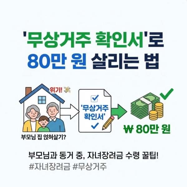 부모님 집에 얹혀살다 자녀장려금 날릴 위기? '무상거주 확인서'로 80만 원 살리는 법
