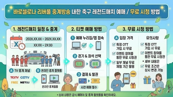 바로셀로나 리버풀 중계방송 내한 축구 레전드매치 무료 시청 방법 요약