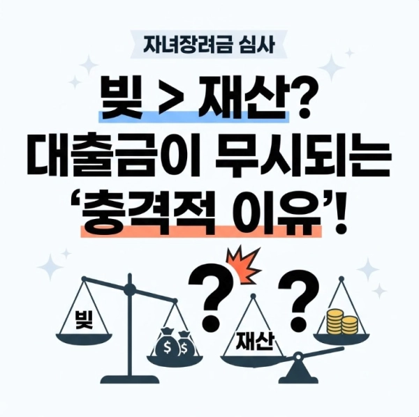 "빚이 더 많은데 왜 재산으로 잡히나?" 자녀장려금 심사 시 대출금이 무시되는 충격적 이유