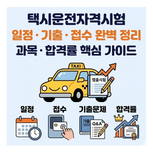 택시운전자격시험 일정 기출문제 접수방법 과목 합격률 안내