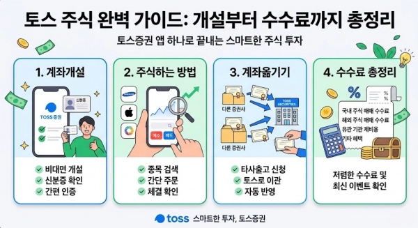 토스 주식하는 방법 계좌개설 계좌옮기기 수수료 요약