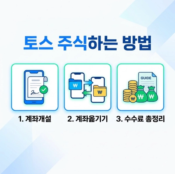 토스 주식하는 방법 계좌개설 계좌옮기기 수수료 총정리