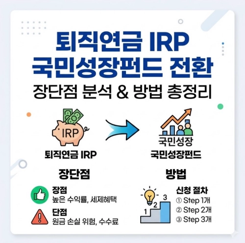 퇴직연금 IRP 국민성장펀드 전환 장단점 분석 및 방법