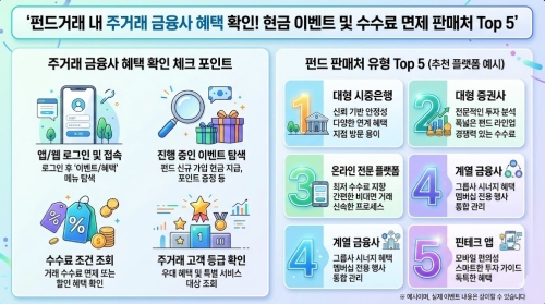 펀드거래 내 주거래 금융사 혜택 확인 현금 이벤트 및 수수료 면제 요약