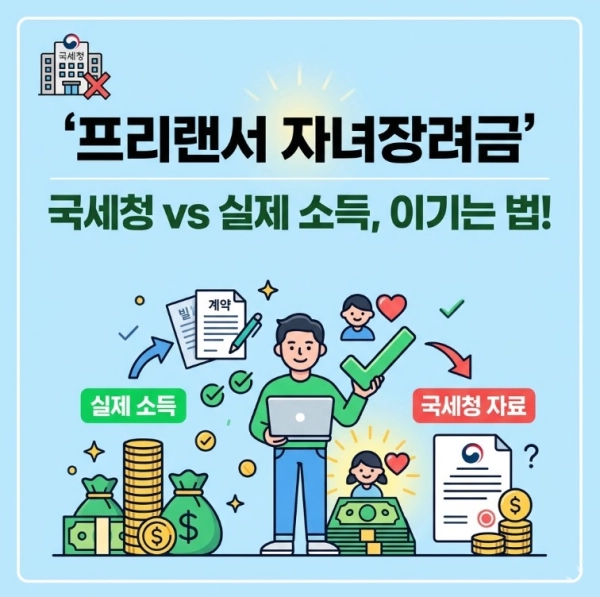 실제 소득과 국세청 자료가 다르다면? 프리랜서 자녀장려금 소득 증빙 싸워 이기는 법