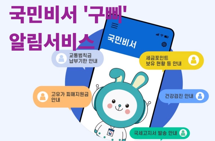 국민비서 구삐 알림서비스 신청하는 법, 5분 만에 끝낸 진짜 솔직 후기